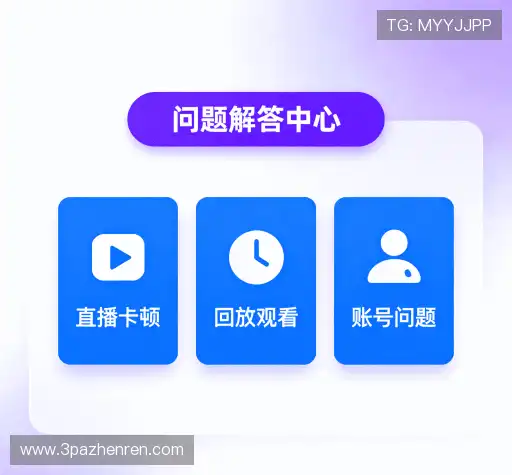 问题解答园